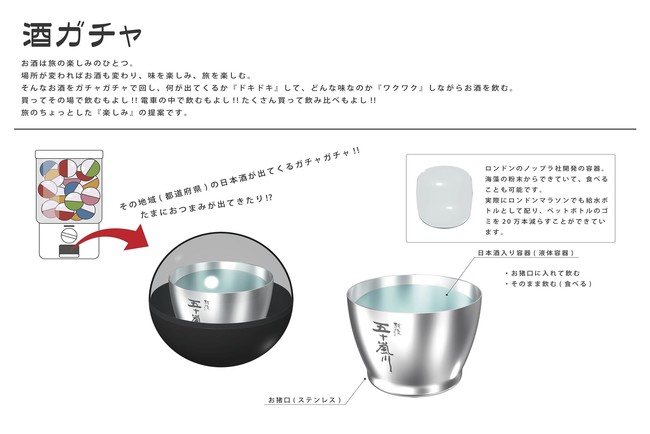 ※酒ガチャのアイデアシート（※アイデアは意匠登録出願中）