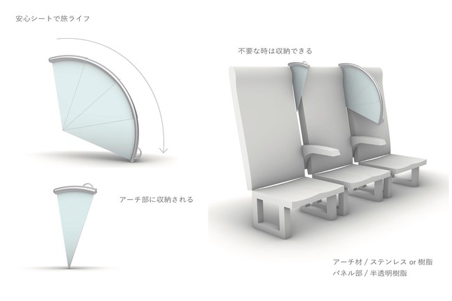 ※安心シートで旅ライフのアイデアシート（※アイデアは意匠登録出願中）