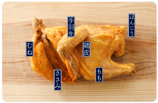 若鶏半身揚げ なるとキッチン がさっぽろオータムフェスト２０１７へ初出店 株式会社treatのプレスリリース