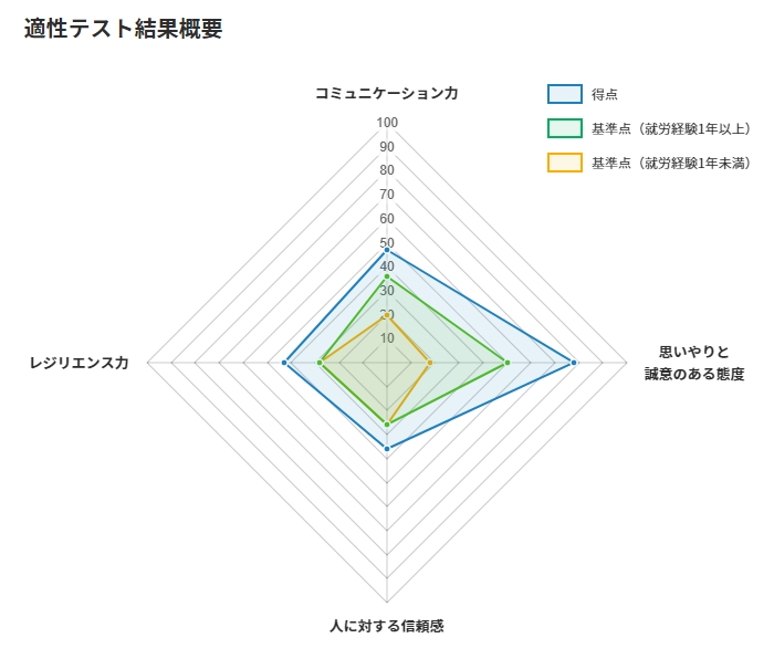 news feed image