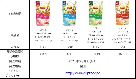 水出し3分 で本格的な味わいが人気 選べる楽しさ広がる 水出しアイスティーシリーズ リプトン 水出しアイスティー クールストロベリー が登場 朝日新聞デジタル M アンド エム