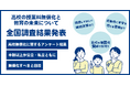 高校無償化に関するアンケート。過半数以上が「公立・私立ともに無償化すべき」と回答。無償化であれば私学に進学していた方が 23%
