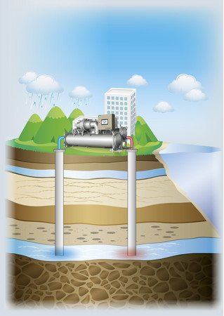 帯水層蓄熱システム利用イメージ図