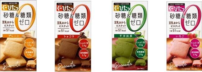 ダイエットの味方「ぐーぴたっ」。累計販売個数、2億個突破｜株式会社ナリス化粧品のプレスリリース