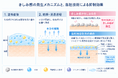 トラネキサム酸とナイアシンアミドを高濃度配合しながらきしみ感のない美容液の処方化に成功