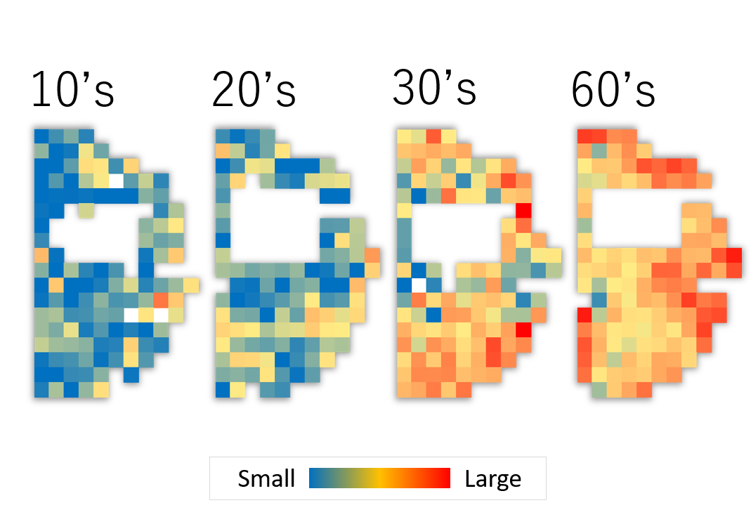 たるみ シワを決定づけるのは角質細胞であると発見 株式会社ナリス化粧品のプレスリリース