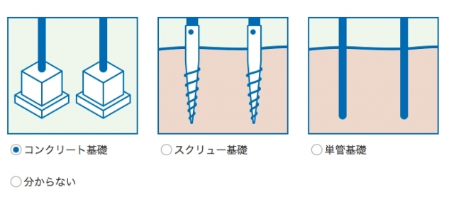 質問項目：基礎の形状