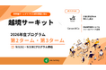 組織の「内向き思考」を打破する「越境サーキット」第2・第3タームが開始ー奈良県東吉野村・静岡県熱海市を舞台に「正解のない地域課題」へ挑むー