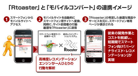 Rtoaster とエムティーアイの モバイルコンバート との連携提供開始 ファーストユーザーとして セシールがスマートフォン向けパーソナライズド レコメンデーションを実現 株式会社ブレインパッドのプレスリリース