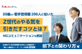 Z世代社員のやる気を引き出すのに有効なのは? 1位「褒めて自信を持たせる」49.1%【30歳以下の若手管理職に関する調査 <部下との関わり方編>】