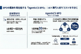 「AI時給200円」のBPOサービス　カラクリがEC特化型『AgenticCS BPO』を提供開始