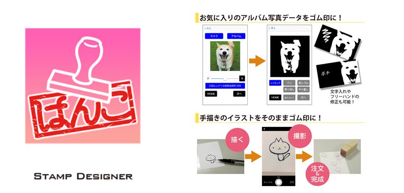 お好きな写真や手描きイラストなどからオリジナルゴム印が自軸に届く 人気アプリ Stampdesigner Iphone Android サンマックスレーザーのプレスリリース