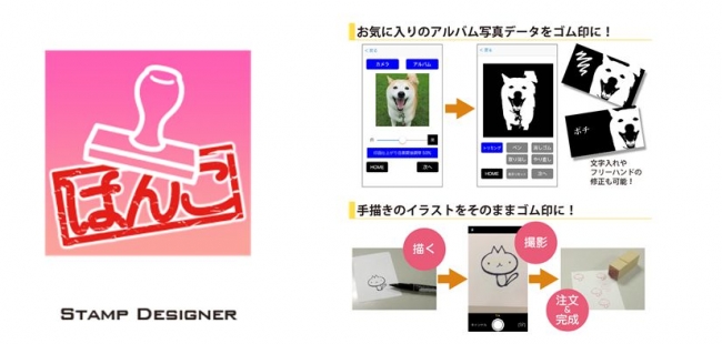 お好きな写真や手描きイラストなどからオリジナルゴム印が自軸に届く 人気アプリ Stampdesigner Iphone Android サンマックスレーザーのプレスリリース