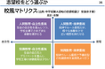 受験に強いフリーステップが中学・高校・大学の入試ガイダンスを開催。最新の入試情報と対策を徹底解説!