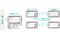 未来を切り拓く力を育む 新しい学びの場へ『最適学習 スマートナビゲート』を開校