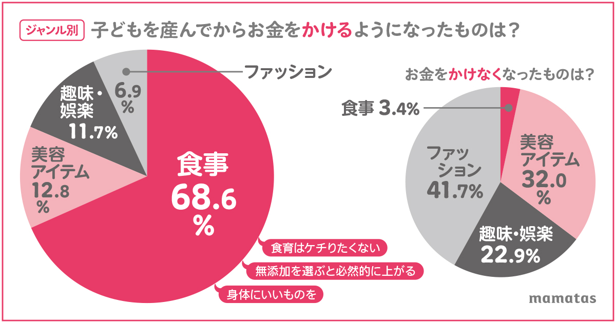 大流行中！ あやママ様専用ページ compoliticas.org