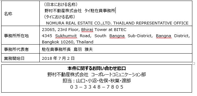 タイに海外駐在員事務所を開設 野村不動産ホールディングス株式会社のプレスリリース
