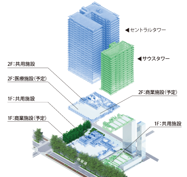 敷地配置およびフロアイメージ図