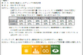 太陽生命、野村不動産ホールディングス株式会社への「太陽生命サステナビリティ・リンク・ローン」の実施