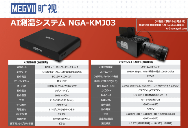 AI測温システム NGA-KMJ03