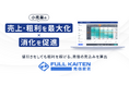 「売上粗利最大化」「消化促進」の最適な売価が分かるサービス・FULL KAITEN〈売価変更〉の提供を開始