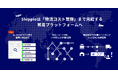Shippio、「物流コスト管理」まで完結する貿易プラットフォームへ進化