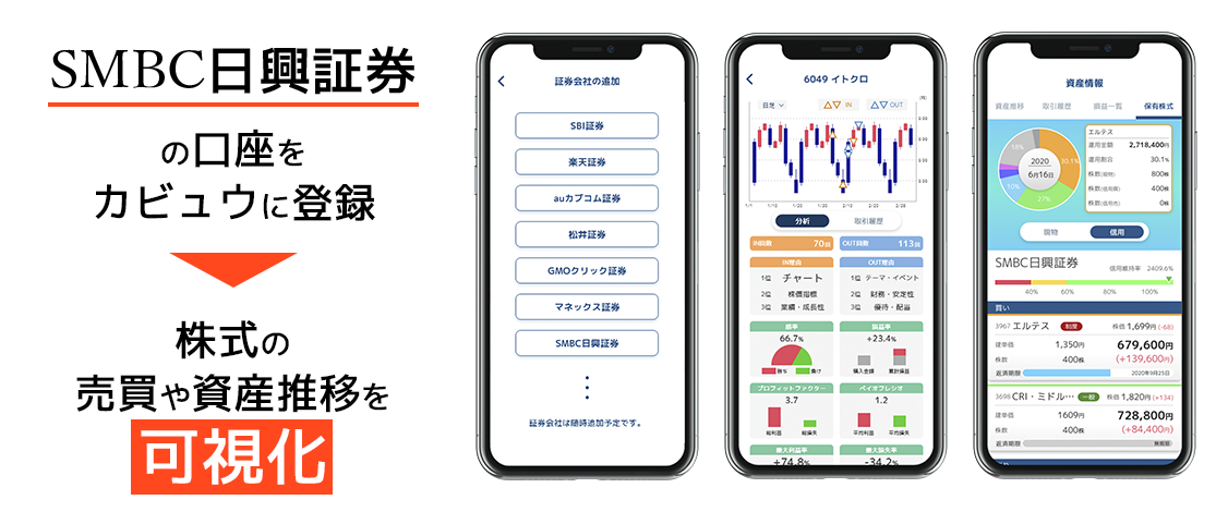 自動でトレード記録 分析アプリ カビュウ Smbc日興証券に対応開始 株式会社テコテックのプレスリリース