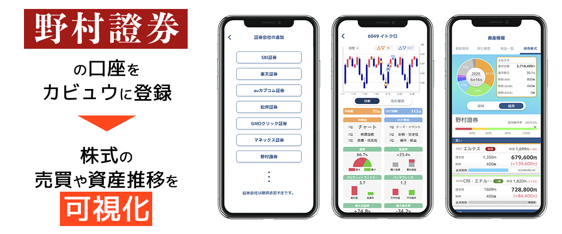 自動でトレード記録 分析アプリ カビュウ 野村證券に対応開始 株式会社テコテックのプレスリリース