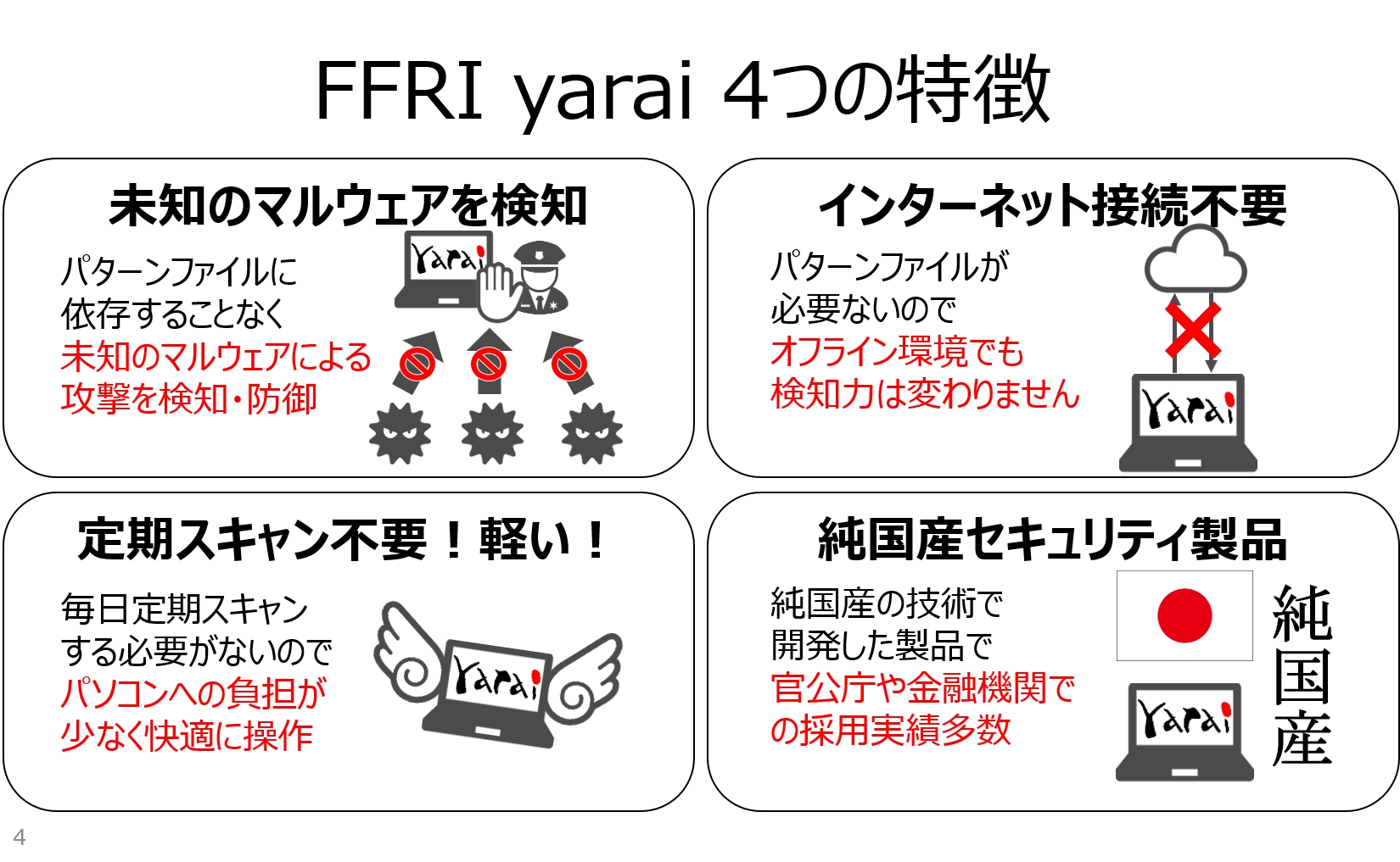 宝情報 標的型攻撃対策ソフト Ffri Yarai を販売開始 株式会社宝情報のプレスリリース