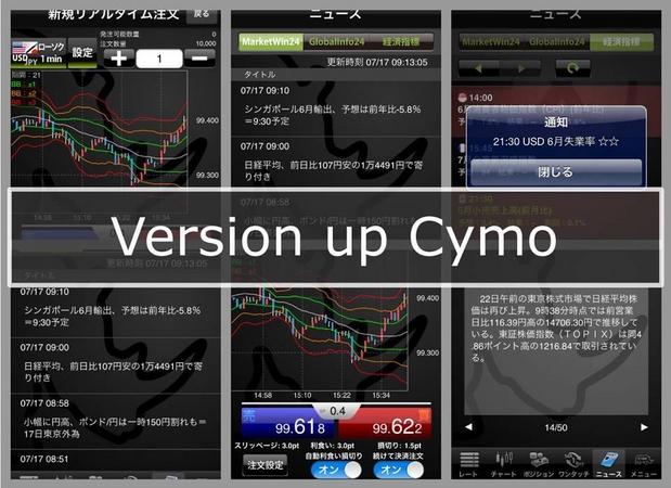 Fxアプリ Iphone Cymo Android Cymo に チャート機能付き新規リアルタイム注文を実装 ワイジェイｆｘ株式会社のプレスリリース