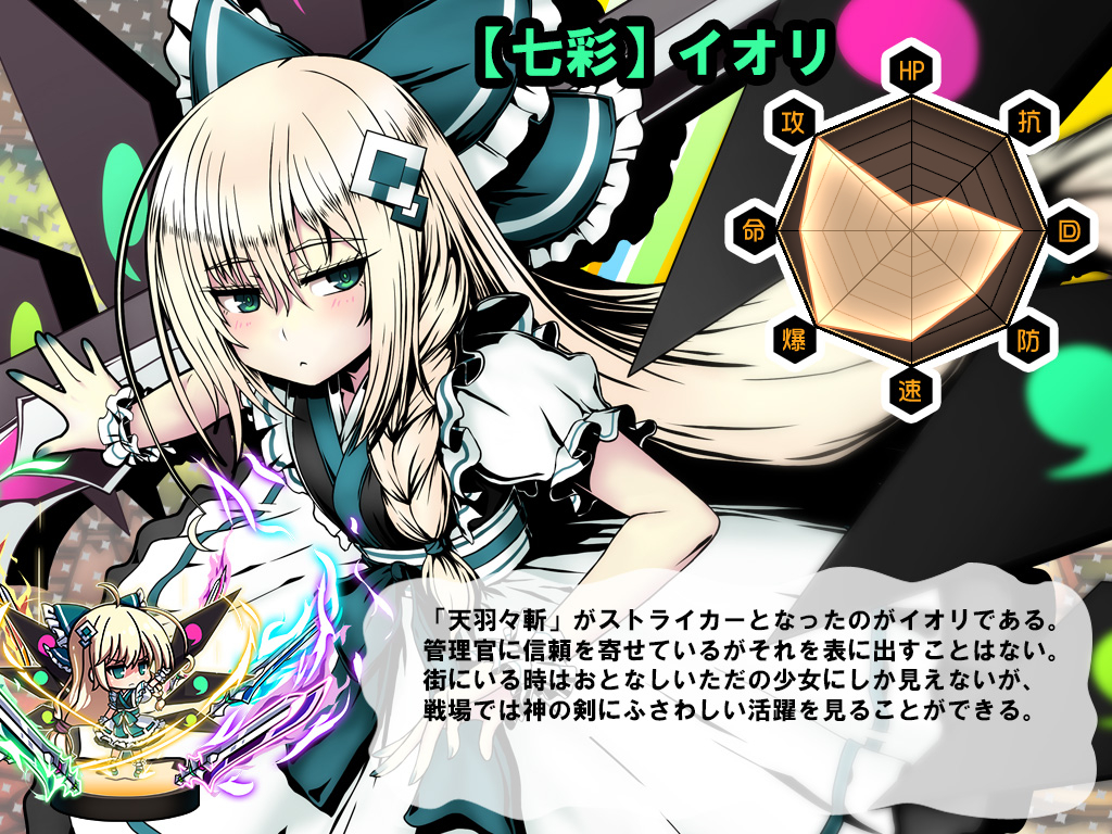 遺跡探索rpg レムリア Strada Of Chain 限定召喚のラインナップを更新 復刻イベント 黒炎の国 開催 合同会社dmm Comのプレスリリース