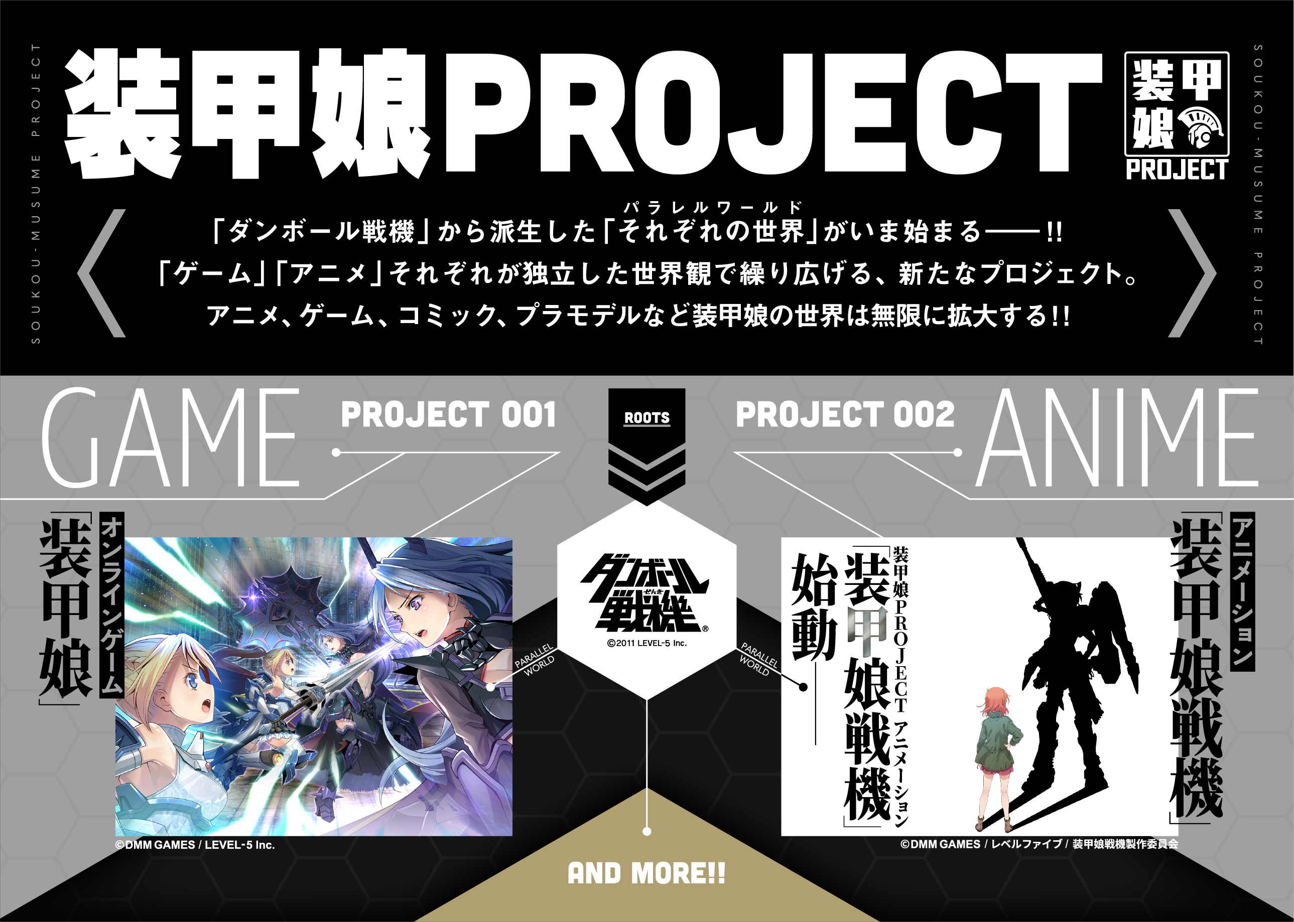 Dmm Picturesが 装甲娘project アニメーション企画 装甲娘戦機 の製作をアニメジャパン19にて発表 合同会社dmm Comのプレスリリース