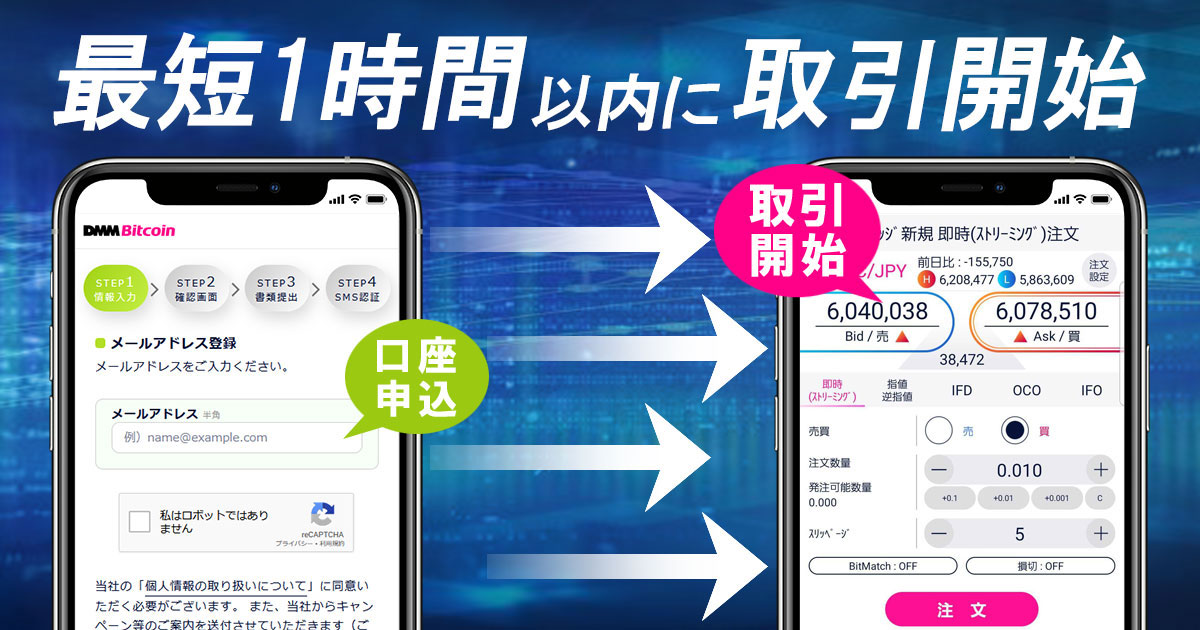Dmm Bitcoin 口座開設申込から最短1時間以内にお取引開始 審査体制を強化いたしました 合同会社dmm Comのプレスリリース