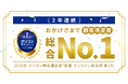DMM英会話、2026年 オリコン顧客満足度(R)調査『オンライン英会話』2年連続 総合1位を獲得！