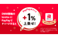 toreta+ チャージでPayPayポイントが＋1%還元！「PayPayポイント連携」開始のお知らせ