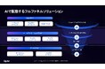 Appier (エイピア) 全製品に『エージェント型AI』統合、ROIの向上を追求する、新次元マーケティングソリューションを始動