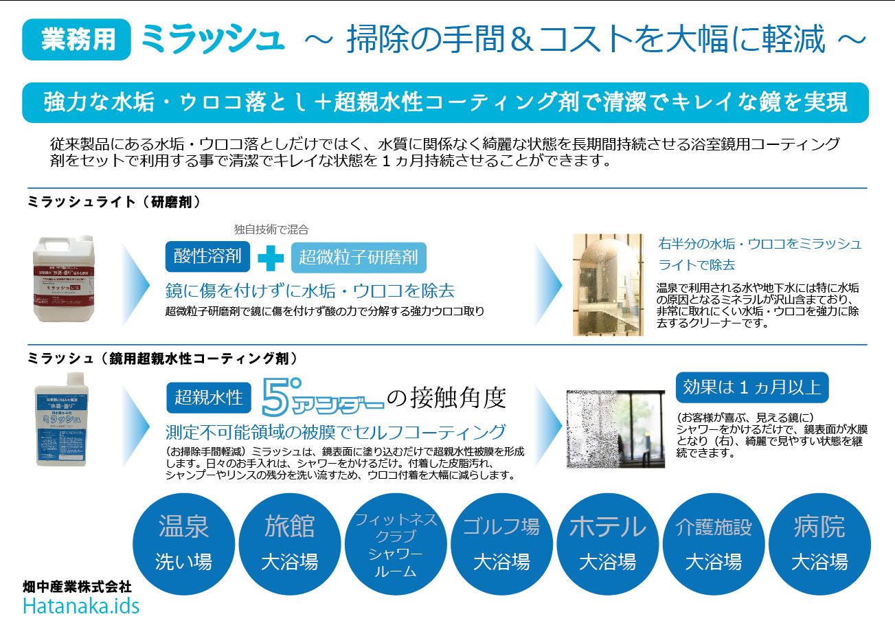 超親水浴室鏡用コーティング剤 ミラッシュ の業務販売を開始 畑中産業株式会社のプレスリリース