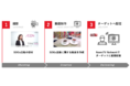 注目のSDGs活動を動画で強力にサポートする　ビデオリリース『SDGs支援パッケージ』の提供を開始