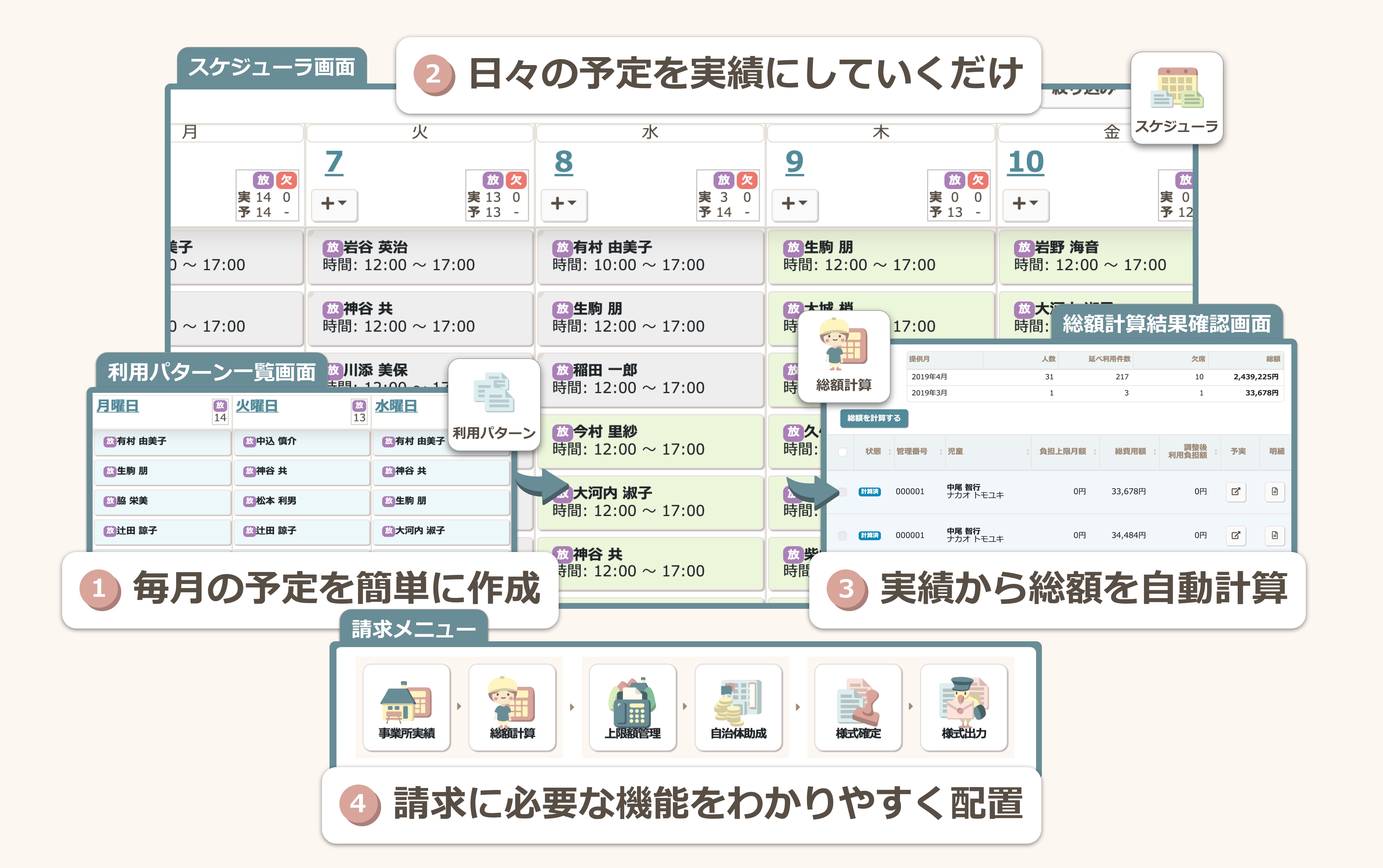 Litalico発達ナビ 福祉施設向けの新たな業務支援サービス 事務作業を一元管理できる 運営支援サービス の提供を開始 株式会社litalicoのプレスリリース