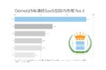 Domo、5年連続SaaS型BIツール国内市場シェアNo.1を獲得