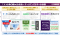 ヤマハ、データによる意思決定・行動の高度化に「Domo」を活用