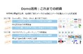 パナソニックの顧客体験価値向上にDomoが貢献、SNS分析で抽出した“顧客の声”からヒット商品を開発