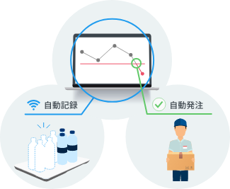 スマートマットクラウド_サービス概念