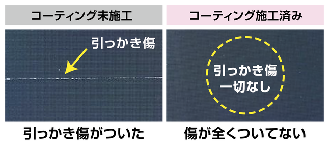 キーパー独自の技術でカーナビやタッチパネルを美しく守る「タッチパネルキーパー」新登場！ 企業リリース | 日刊工業新聞 電子版