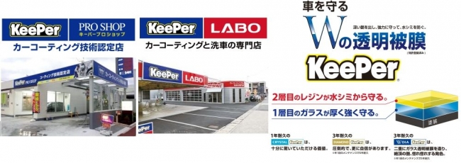 カーコーティングと洗車のKeePerから純水精製装置内蔵の“最新手洗い洗車機“登場 | KeePer技研株式会社のプレスリリース