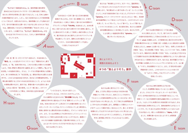 ハンドアウト ハンドアウト