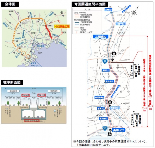 東京外かく環状道路 三郷南ic 高谷jct 今年６月２日 土 に開通 東日本高速道路株式会社関東支社のプレスリリース