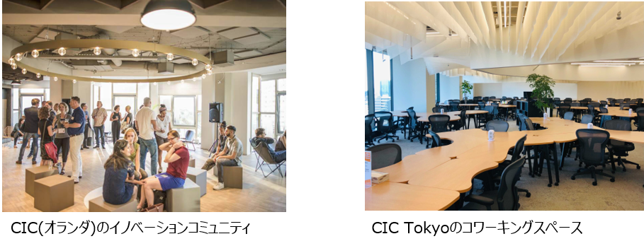 京都のAIベンチャー・HACARUS(ハカルス）が国内最大級スタートアップ集積拠点「CIC Tokyo」に東京R＆Dセンターを開設