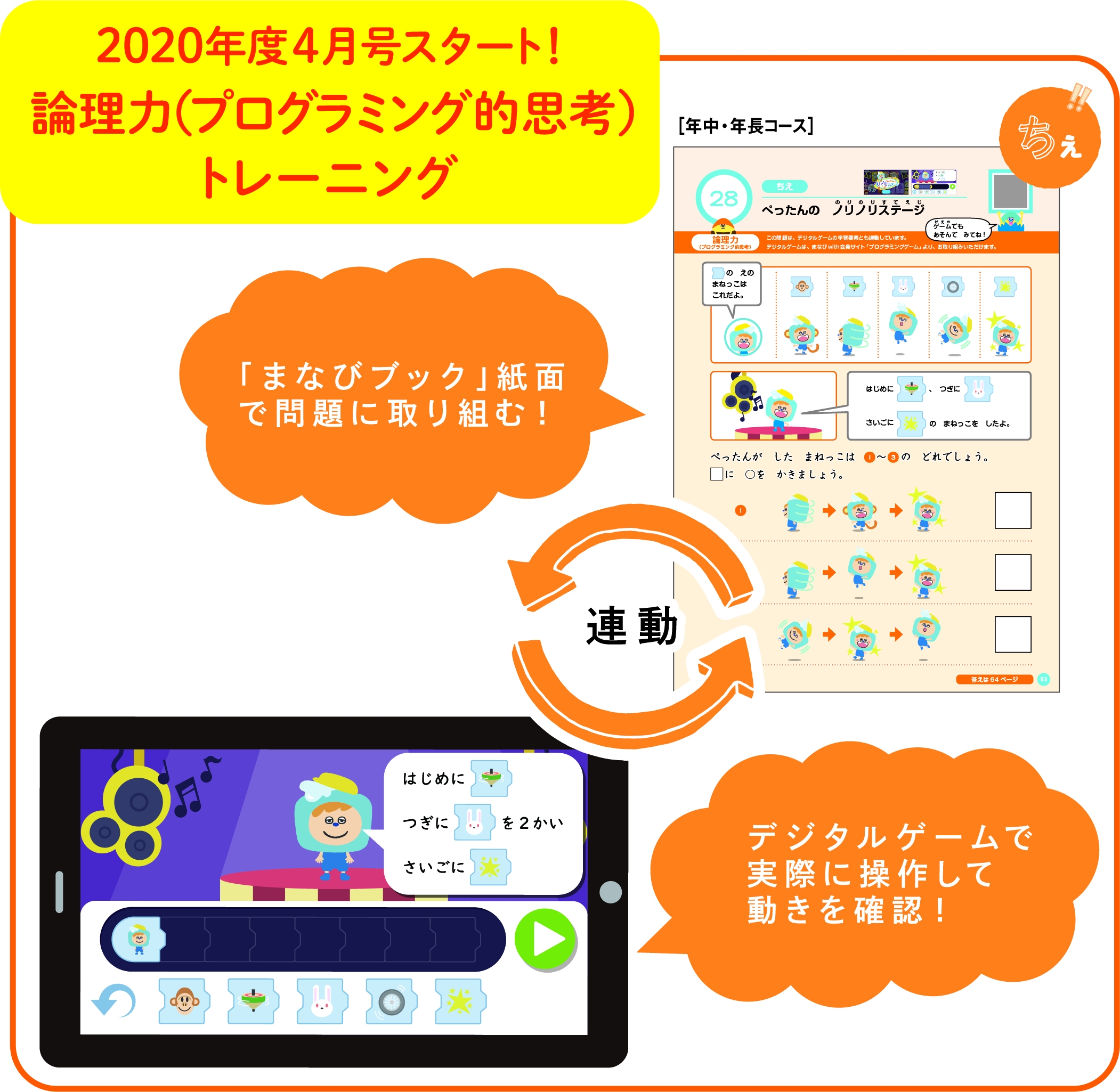 ～『まなびwith』2020プログラミング教育の小学校必修化に関する意識調査～未就学児童の保護者3人に2人以上がプログラミング教育の小学校必修化に不安