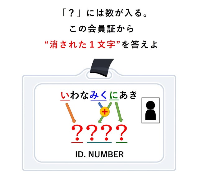 岩波氏自己紹介ナゾトキ